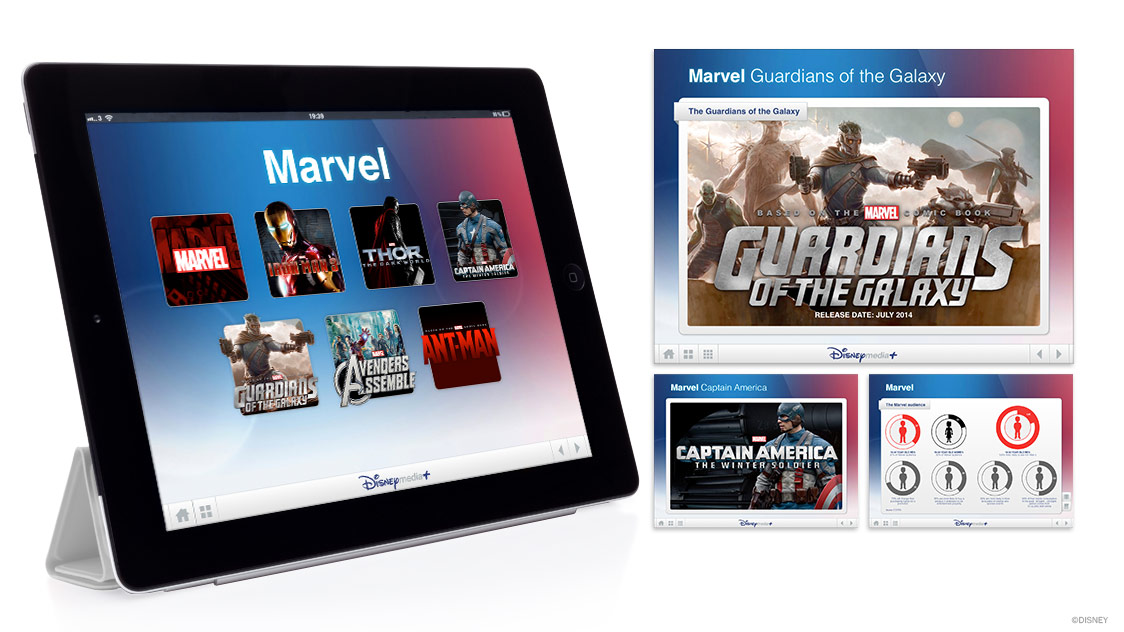 Marvel Movie Slate