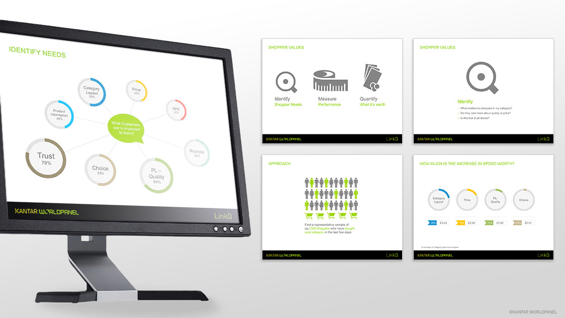 KWP Shopper Values 01