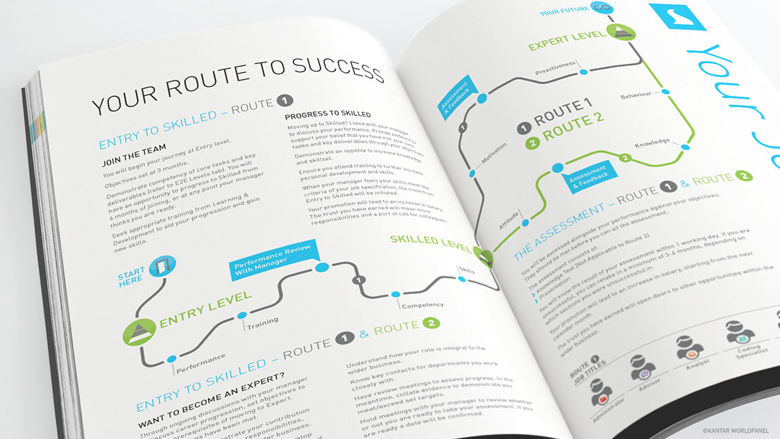 E2E Pathway 03
