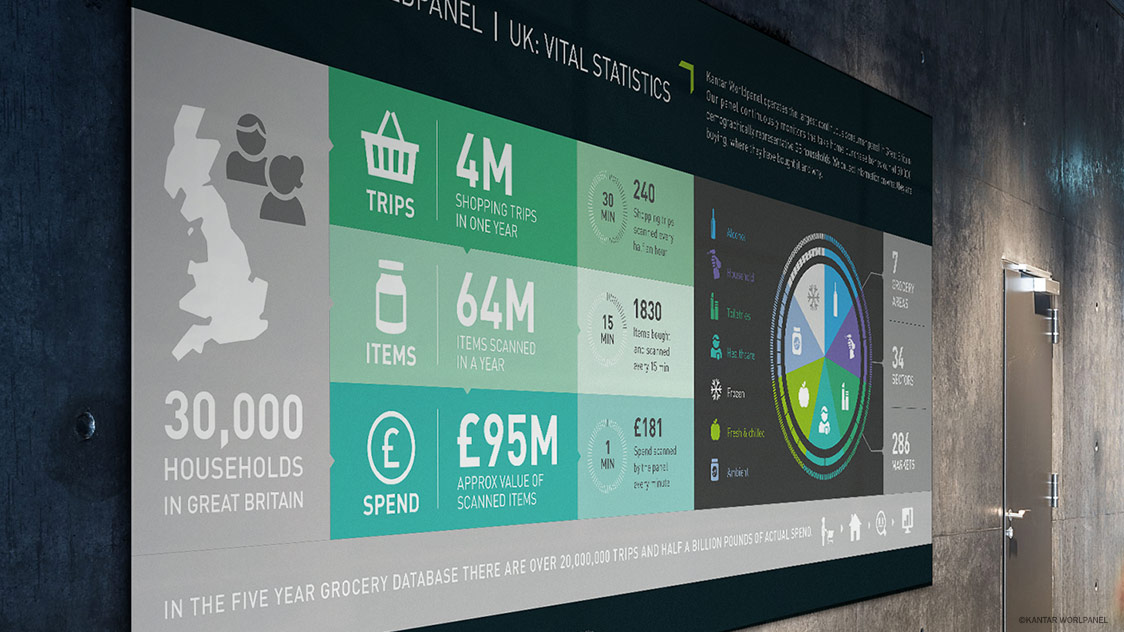 Infographic 01