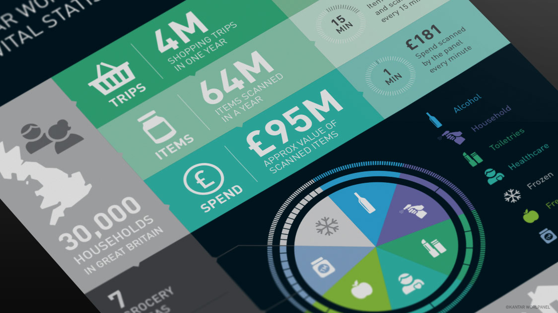 Infographic 03