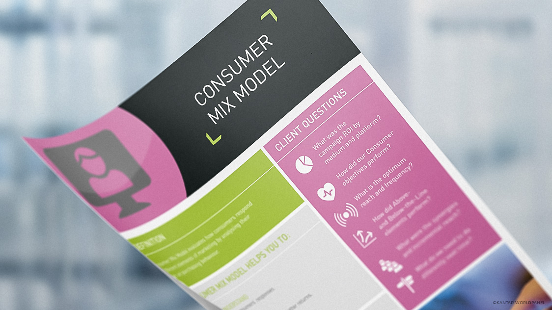 Consumer Mix Model