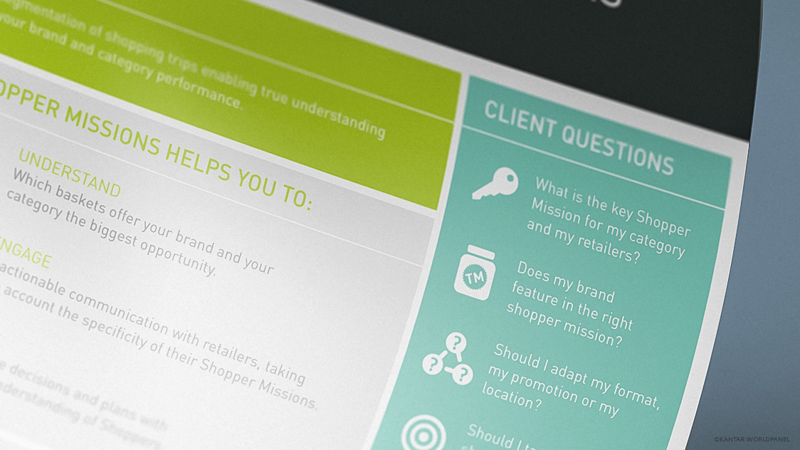 Client Questions