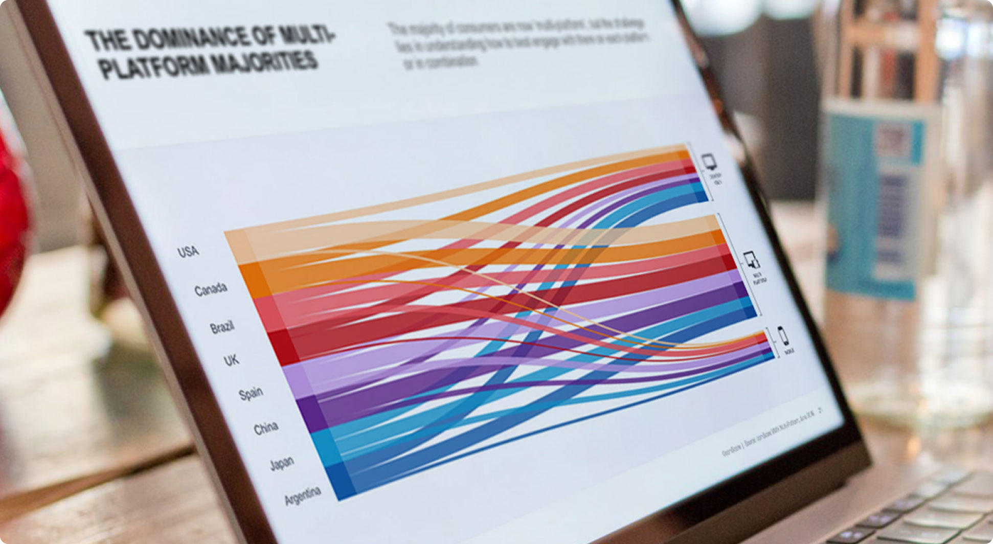 Data Visualisation